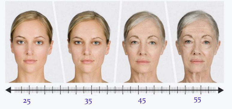 ¿Cuál es la diferencia entre Thermage y Hifu, cuál debería elegir?
